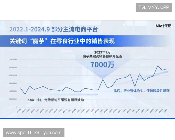 巴西所在组竞争力过于平均被认为增加变量：一个数据驱动的解读与机会指南